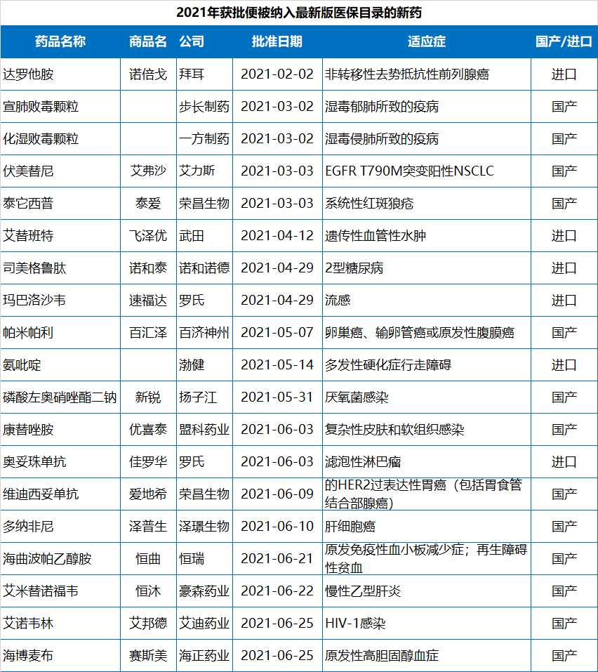 Ӣϣ(williamhill)ΨһĹٷվ