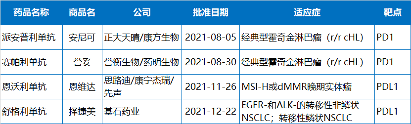 Ӣϣ(williamhill)ΨһĹٷվ
