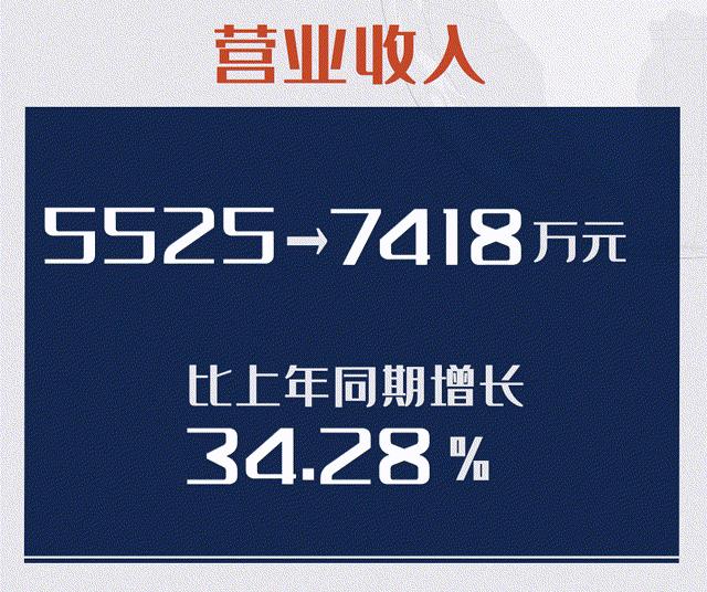 Ӣϣ(williamhill)ΨһĹٷվ