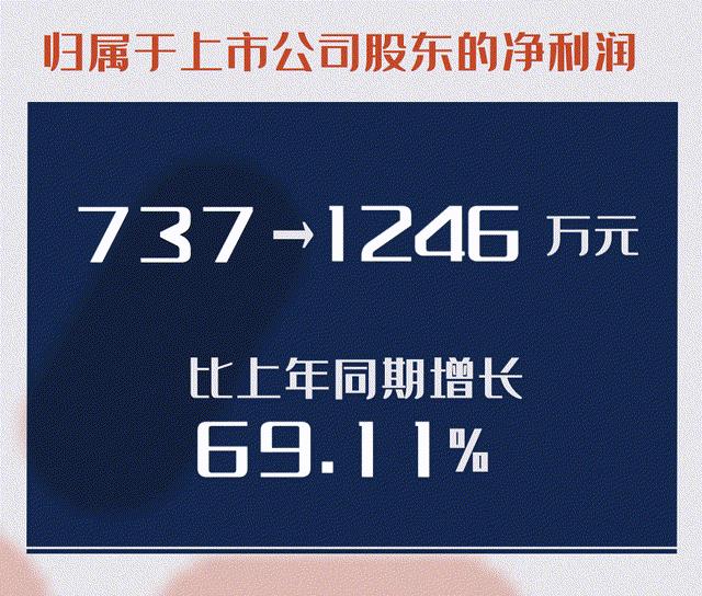 Ӣϣ(williamhill)ΨһĹٷվ