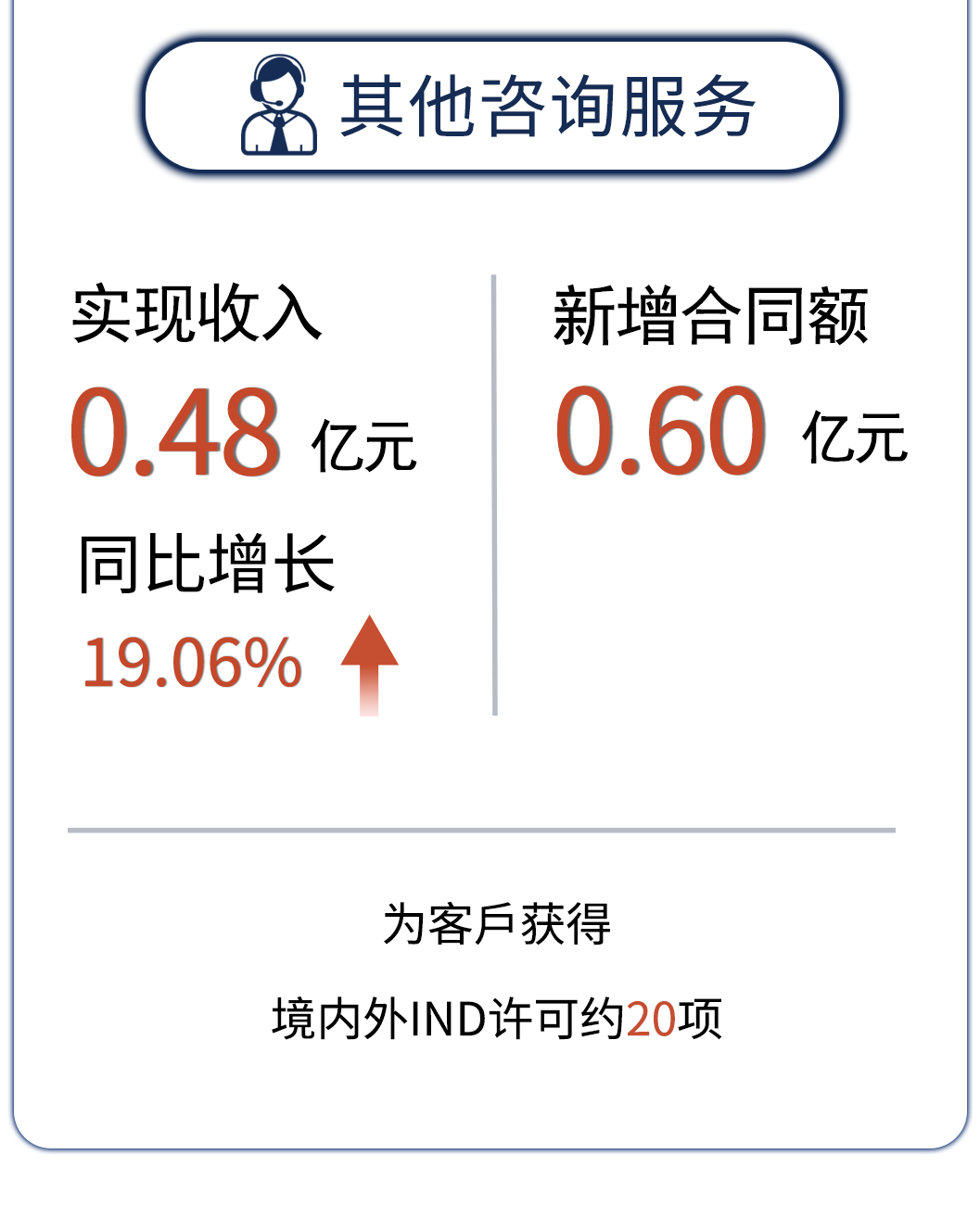 Ӣϣ(williamhill)ΨһĹٷվ