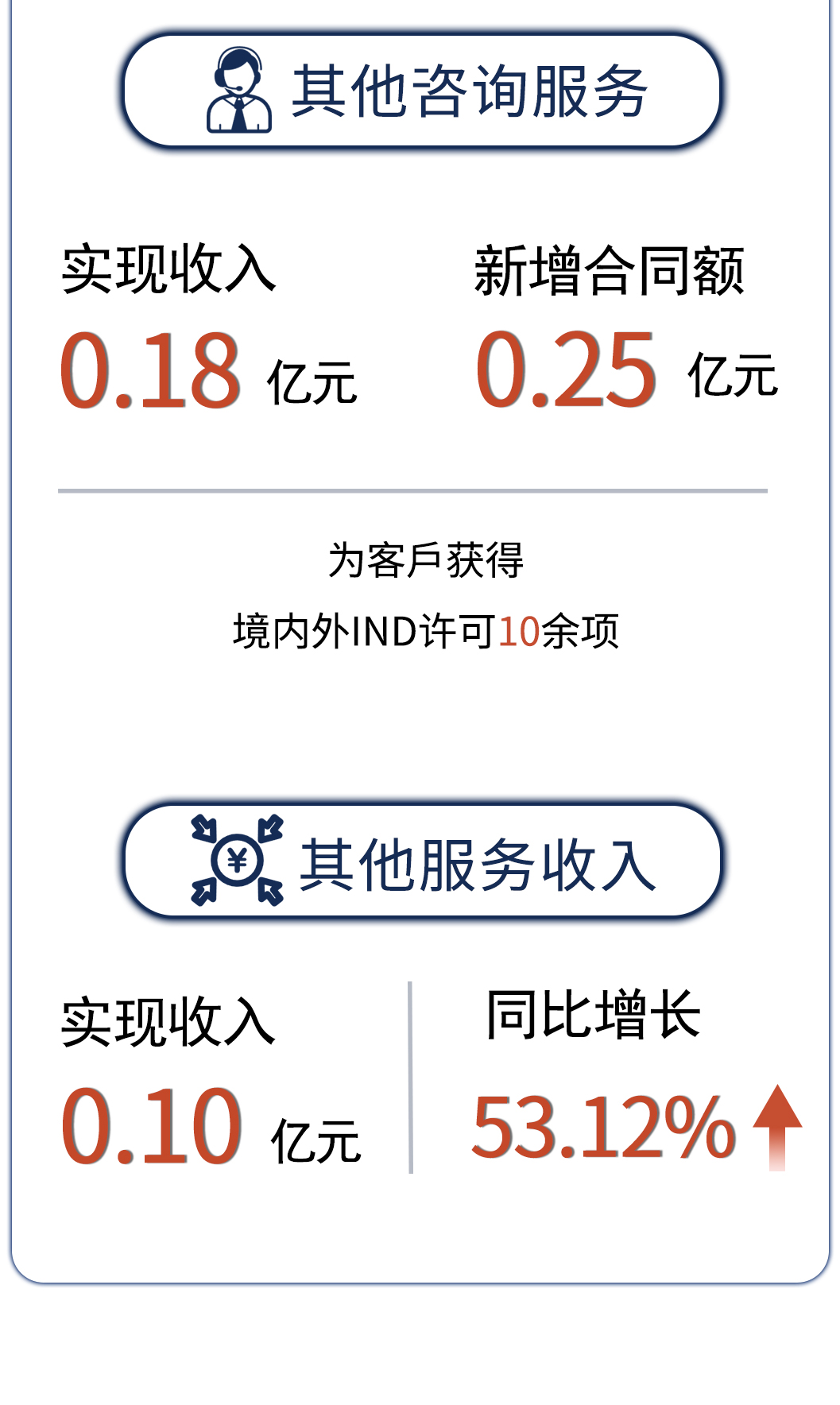 Ӣϣ(williamhill)ΨһĹٷվ